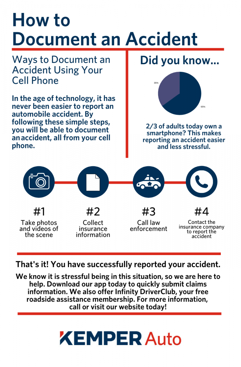 How to Document an Accident Infinity Insurance